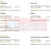 Patchi menu Egypt